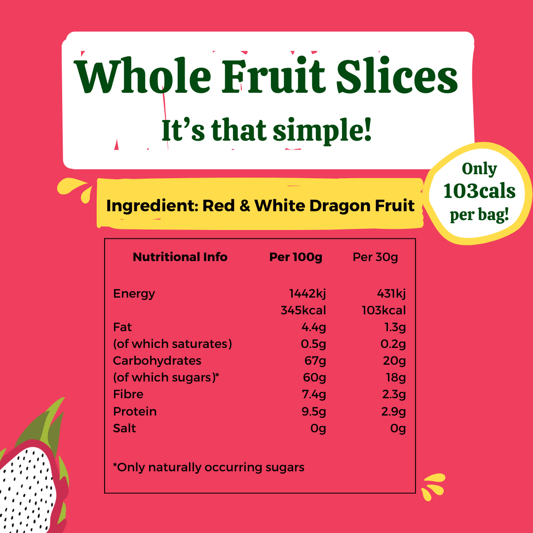 Soft Dried Dragon Fruit Slices (10 Bags)