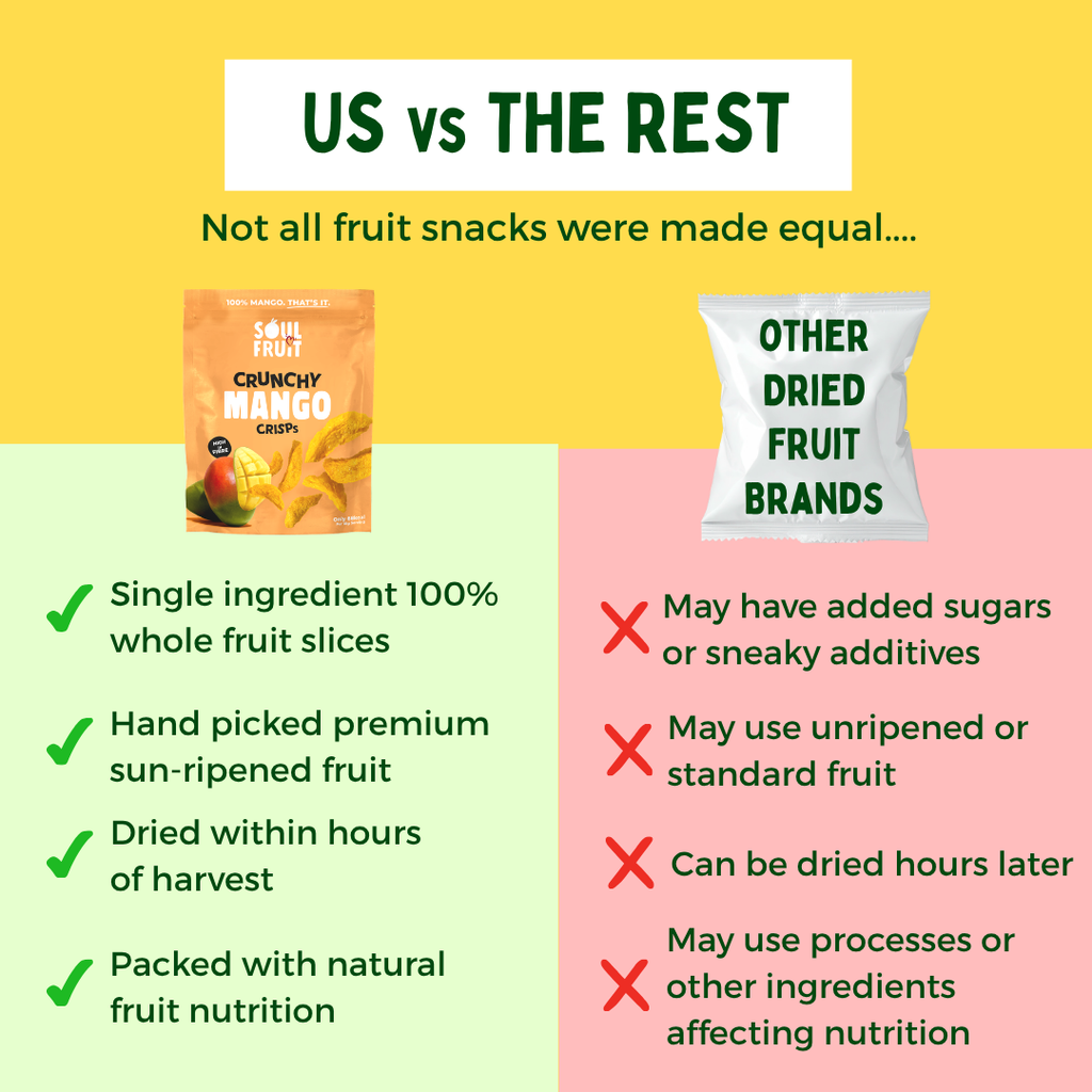 Crunchy Mango Crisps Sharebag (6 bags)
