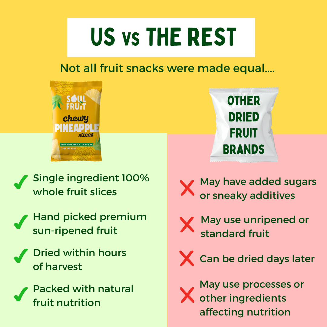Chewy Pineapple Slices Sharebag (6 bags)