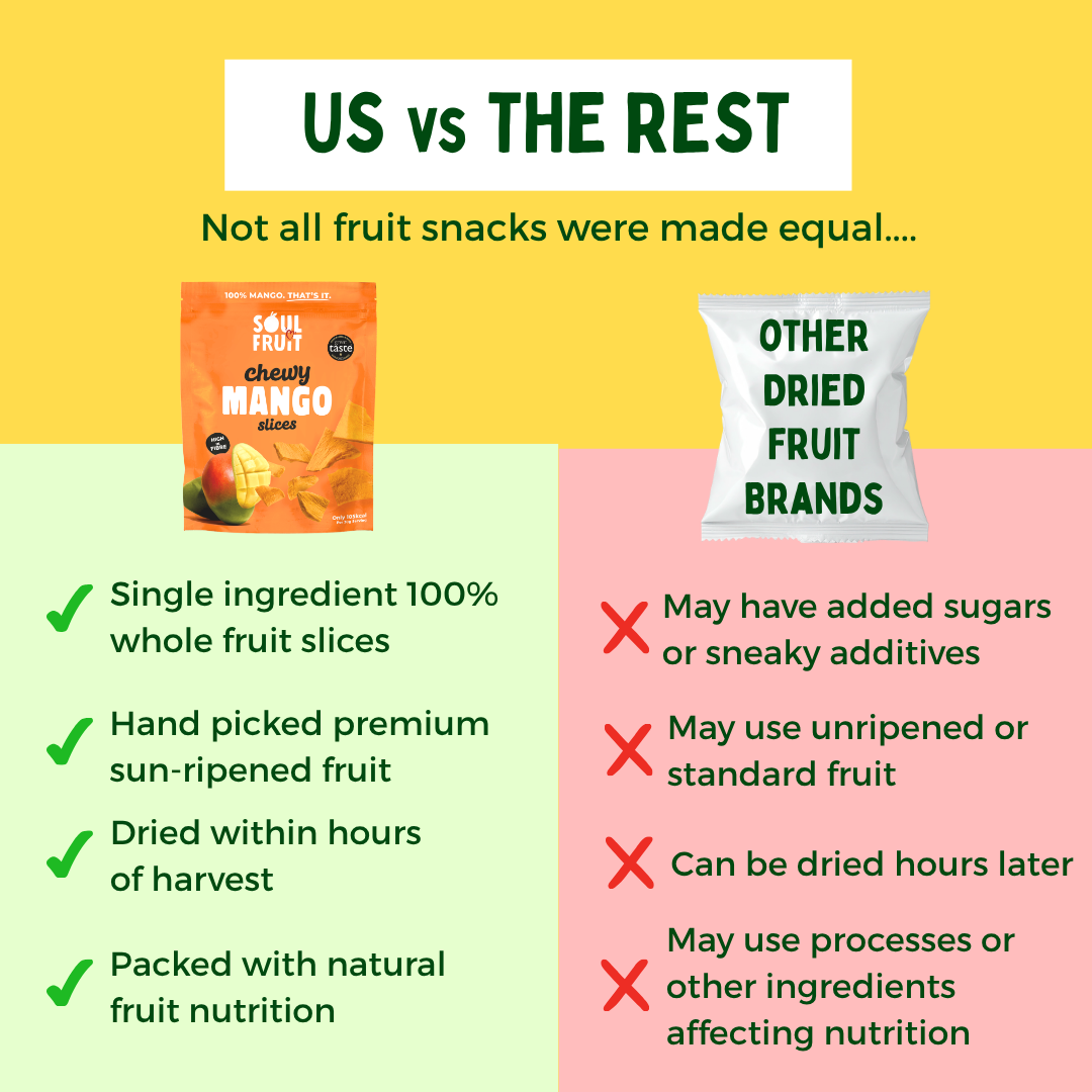 Chewy Mango Slices Sharebag (6 bags)